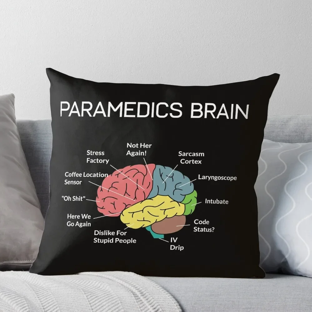 Paramedics Brain Funny EMS EMT Paramedic Thin White Line Throw Pillow Cushions Cover Cushion Covers For Living Room
Paramedics Brain Funny EMS EMT Paramedic Thin White Line Throw Pillow Cushions Cover Cushion Covers For Living Room