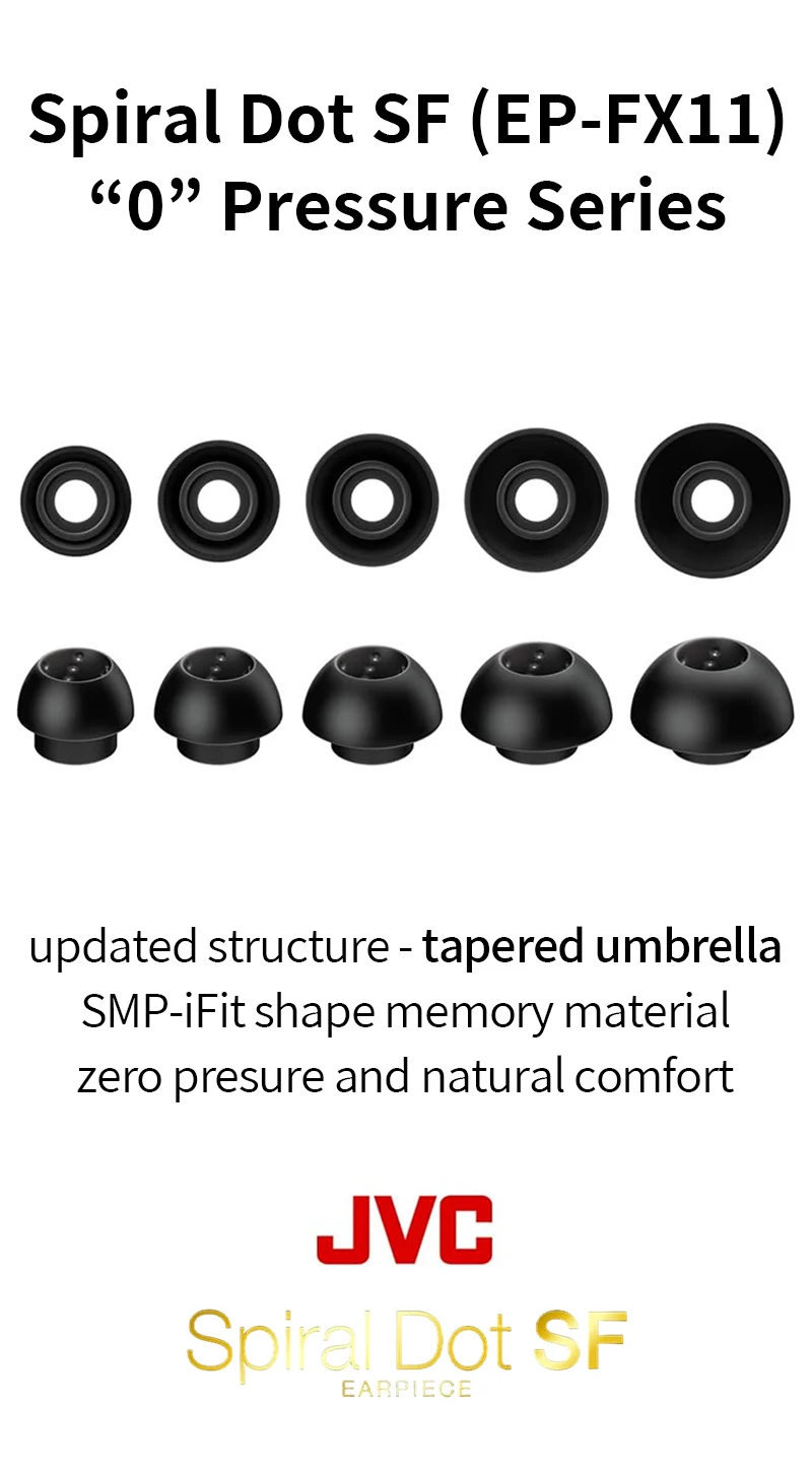 JVC FX11 JVC Spiral Dot Eartips JVC EP FX11 Inear Ear Tips Sennheiser Eartips Silicone Tips Earbuds Earphones Silicone Caps JVC FX11 JVC Spiral Dot Eartips JVC EP FX11 Inear Ear Tips Sennheiser Eartips Silicone Tips Earbuds Earphones Silicone Caps