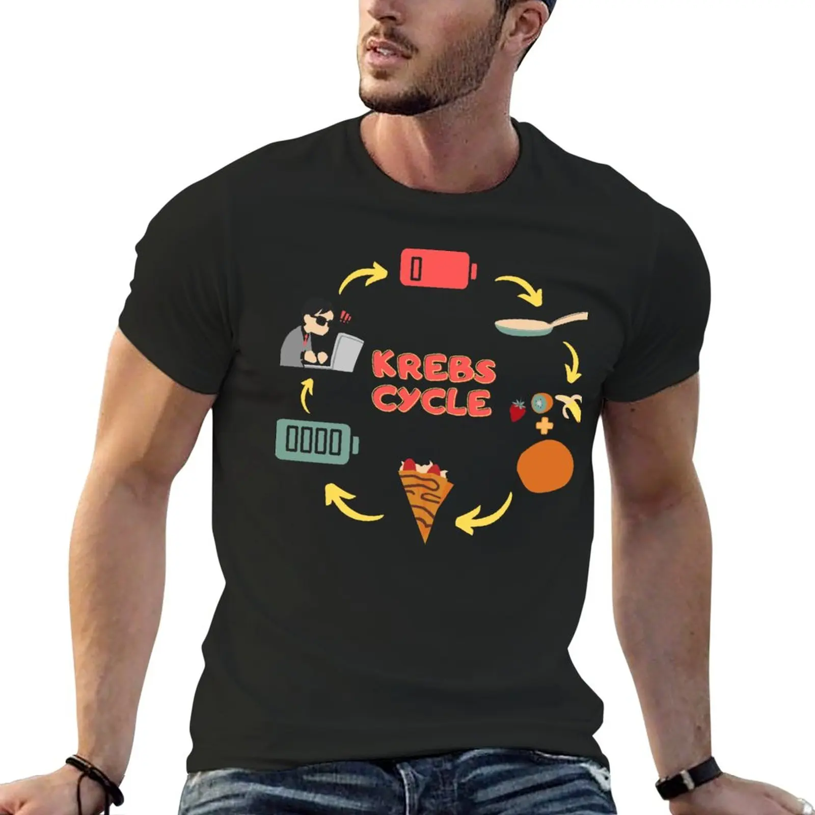Krebs cycle or crepes cycle - Biology jokes T-Shirt customs design your own tops oversized big and tall t shirts for men
Krebs cycle or crepes cycle - Biology jokes T-Shirt customs design your own tops oversized big and tall t shirts for men