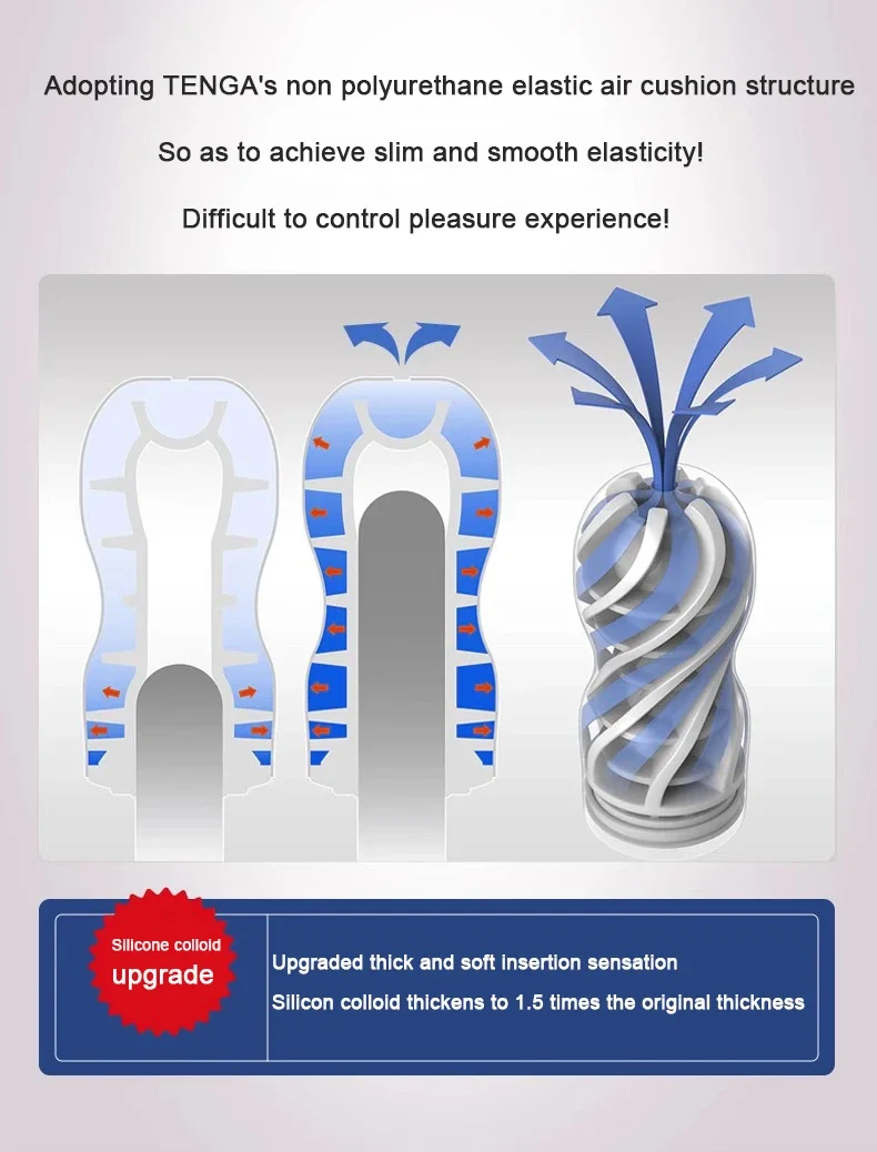 NEW TENGA Masturbator CUP Endurance Exercise Soft Realistic Vagina Adult Sex Toy Male Device Silicone Deep Throat Cup for Male NEW TENGA Masturbator CUP Endurance Exercise Soft Realistic Vagina Adult Sex Toy Male Device Silicone Deep Throat Cup for Male
