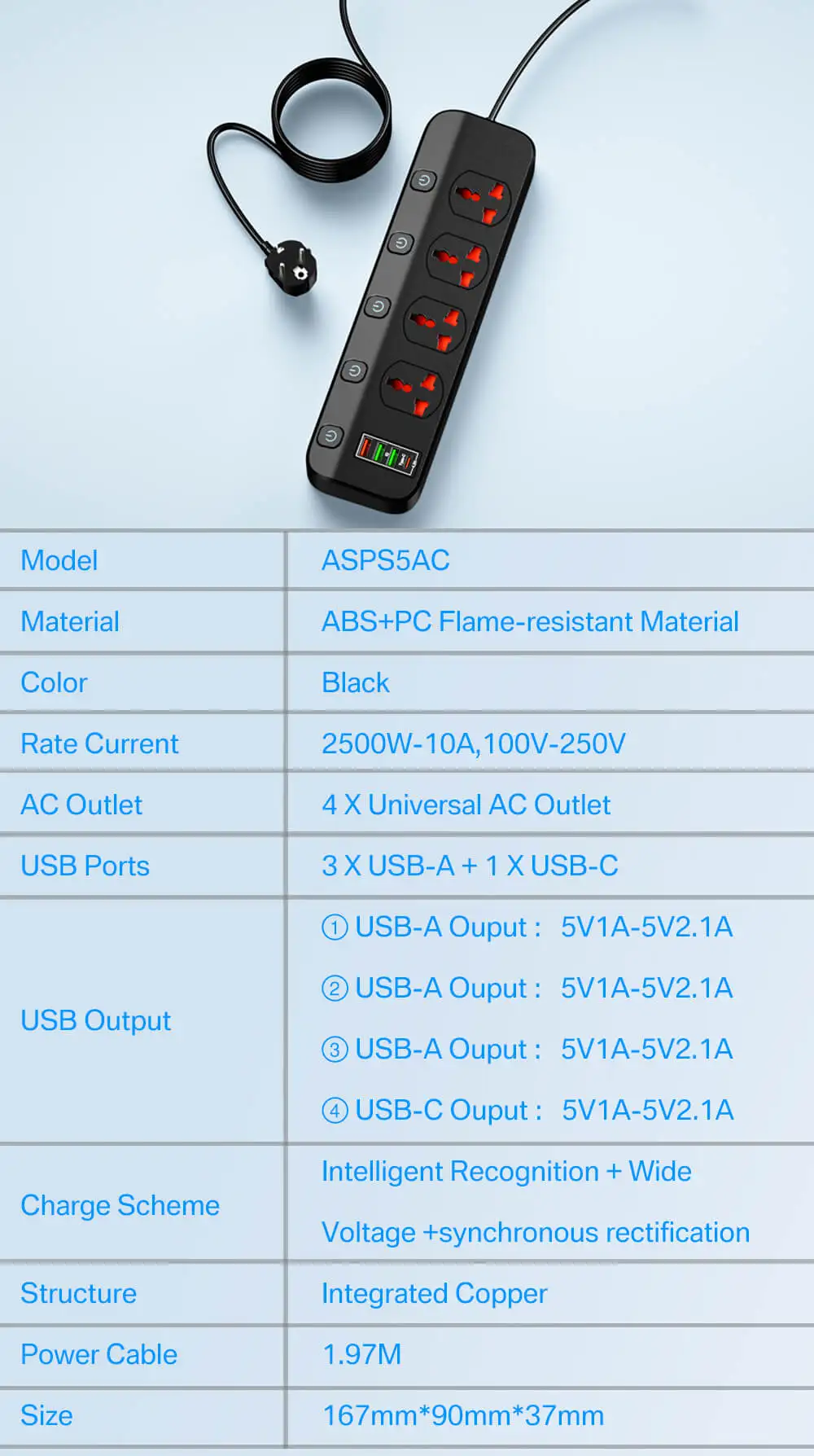 Network Filter Power Strip 2500W With 4 Universal Socket Multiple USB and 5 Switch, EU US UK Plug Socket Extension Cable For Home 9 Mallzona S4322074ed48949cf96cb41705b0d8492v Network Filter Power Strip 2500W With 4 Universal Socket Multiple USB and 5 Switch, EU US UK Plug Socket Extension Cable For Home Mallzona