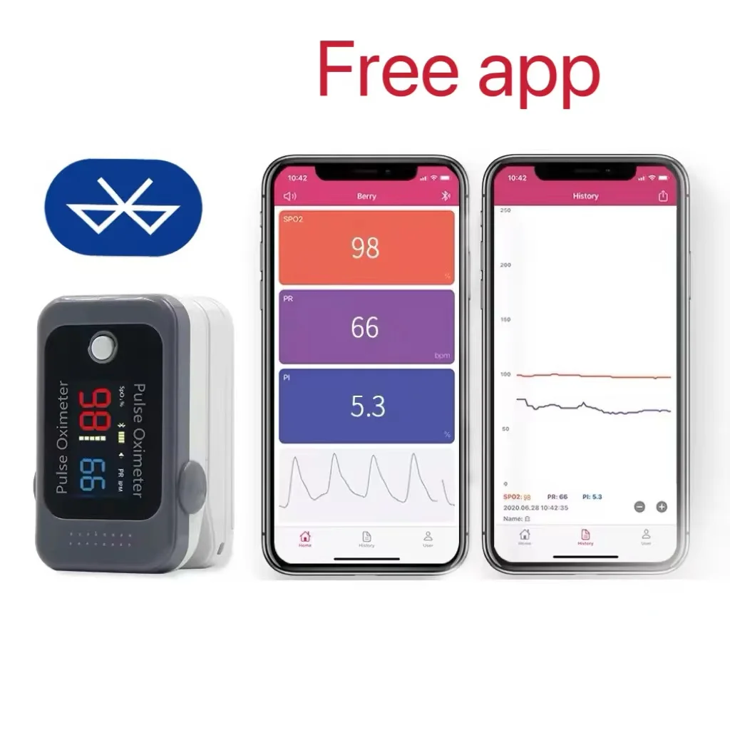 

Пульсоксиметр на кончик пальца с Bluetooth, точное измерение частоты сердечных сокращений и насыщенности крови кислородом, устройство мониторинга уровня кислорода в крови