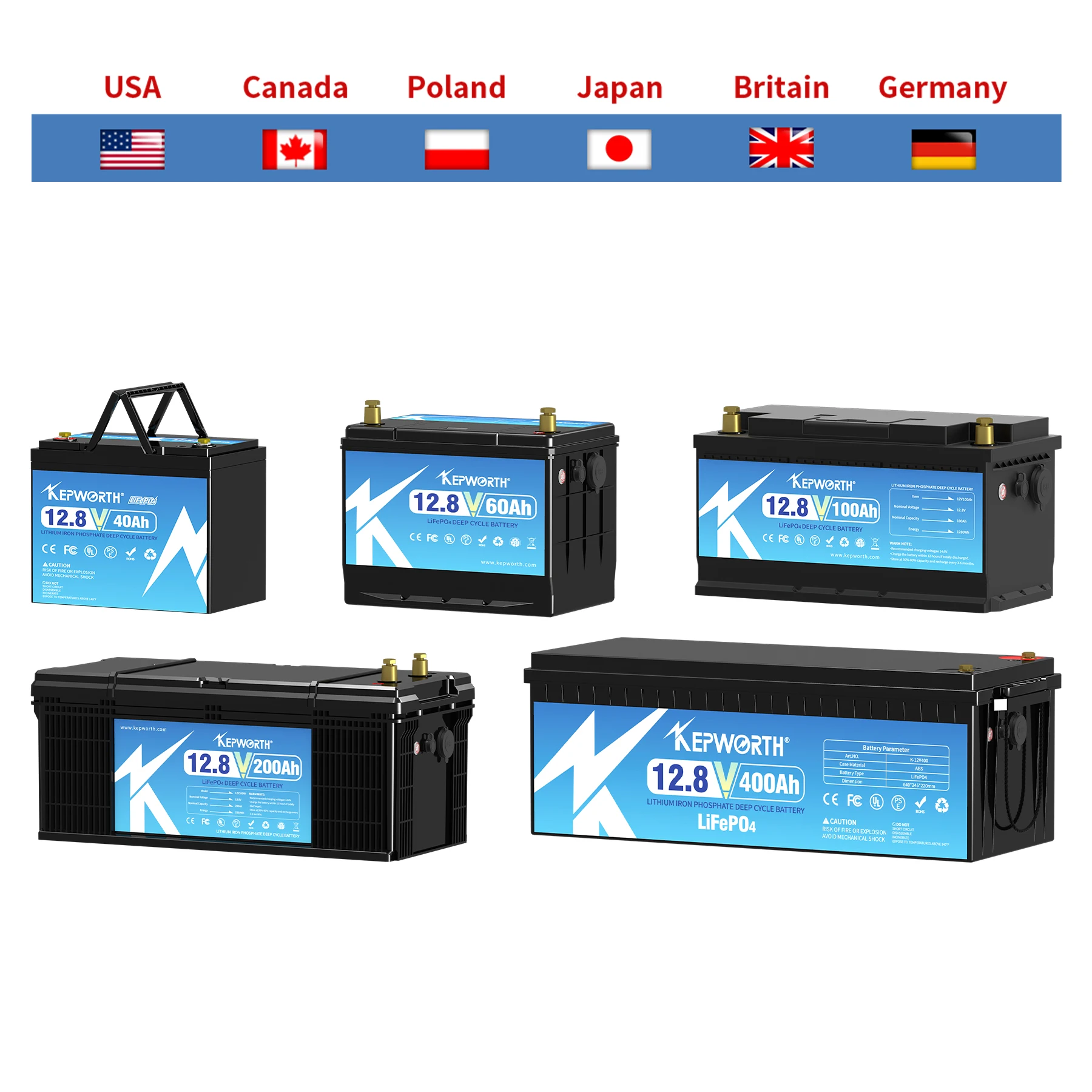 

New 12V 24V 48V LiFePO4 Lithium Iron Phosphate Battery With BMS 50 80 100 120 180 300Ah For Golf Cart EV RV Solar Energy Storage