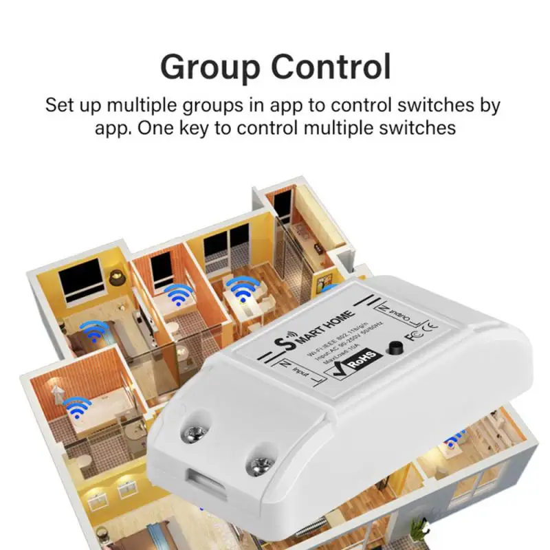 Smart Home Enhanced Security Convenient Remote Control Seamless Wifi And Connectivity Flexible Scheduling Options
Smart Home Enhanced Security Convenient Remote Control Seamless Wifi And Connectivity Flexible Scheduling Options