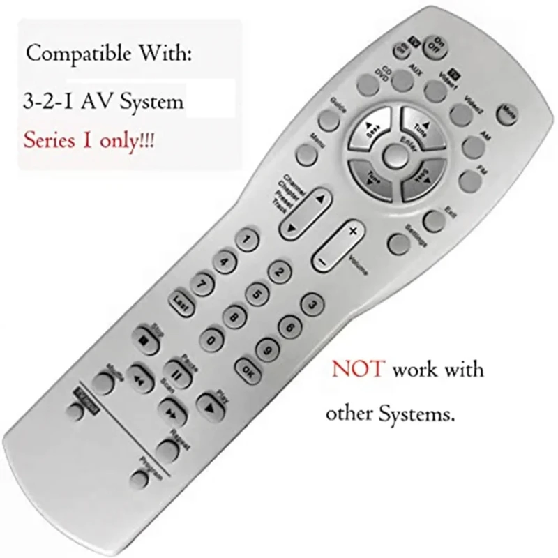 Universal Replacement Remote Control for TV DVD 321Sound Bar Home Theater System
Universal Replacement Remote Control for TV DVD 321Sound Bar Home Theater System