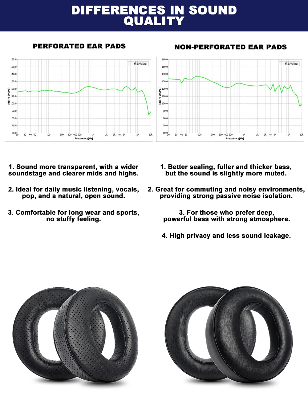Ear Pads For AKG K550 MK2/MK3 K551 K553 PRO Sheepskin earmuffs Perforated Sheepskin dermis headphones Memory Covers Sponge Ear Pads For AKG K550 MK2/MK3 K551 K553 PRO Sheepskin earmuffs Perforated Sheepskin dermis headphones Memory Covers Sponge