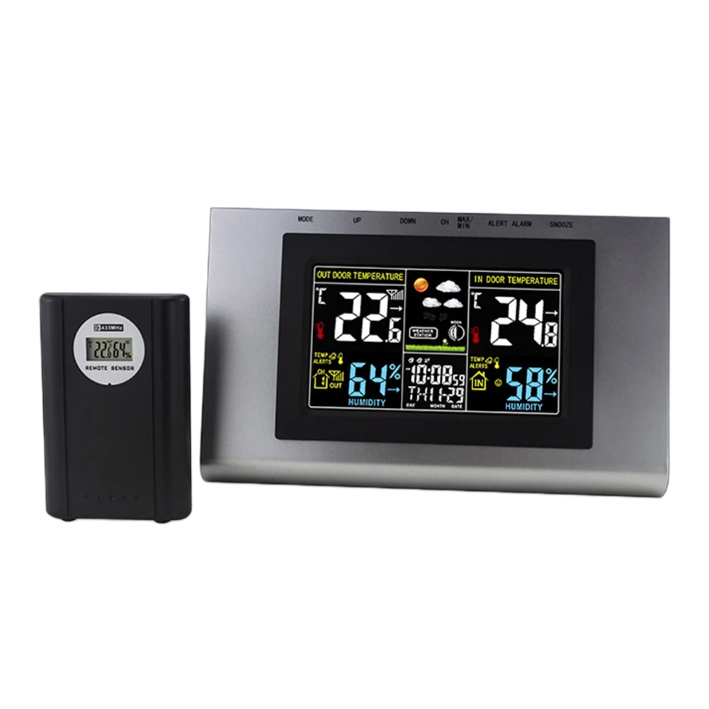 Alarm Clock Humidity Humidity Humidity Display Range Detection Period Outdoor Humidity Outdoor Humidity Display Range
Alarm Clock Humidity Humidity Humidity Display Range Detection Period Outdoor Humidity Outdoor Humidity Display Range