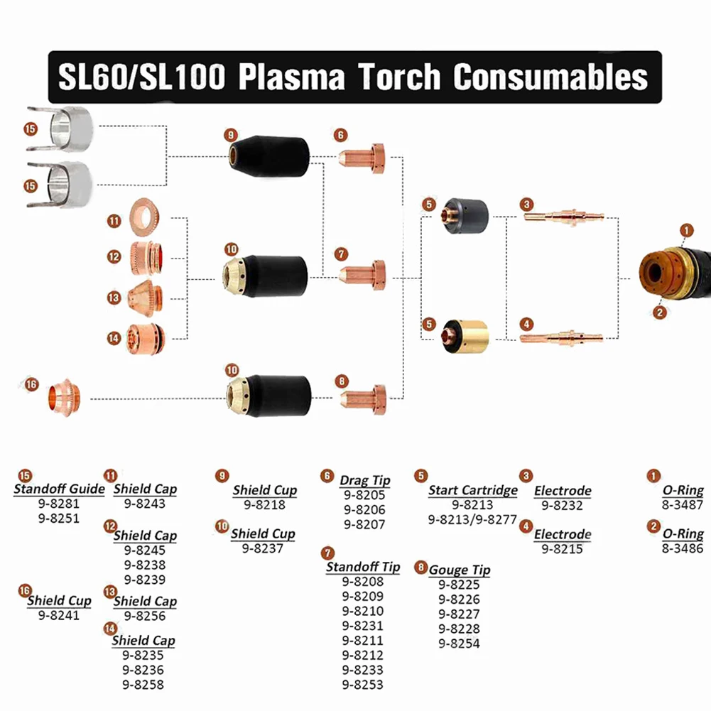21pcs Plasma Torch Nozzle 80A CNC Plasma Torch Tip Plasma 9-8215 9-8211 9-8213/9-8277 Tip Plasma Cutting Accessories
21pcs Plasma Torch Nozzle 80A CNC Plasma Torch Tip Plasma 9-8215 9-8211 9-8213/9-8277 Tip Plasma Cutting Accessories