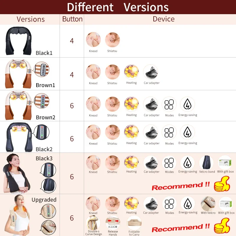 FRJUNE3 massage masseur de cou cervicale massant masseur cervical pour le cou massage corps masseur cervicales voiture cars massage nuque machine massage Voiture massage shiatsu masseur dos massage lombaire électriq 6