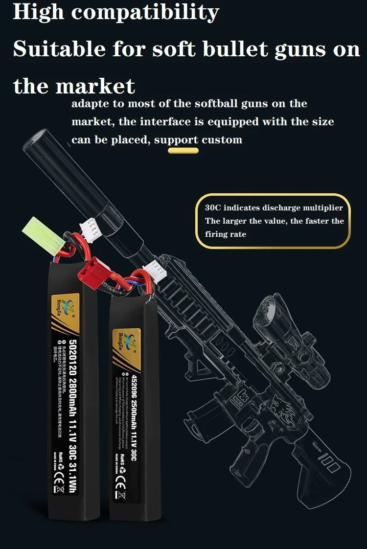 11.1v Lipo Battery for Water Gun Airsoft 11.1V, 3S, 2500mAh, 30C, 452096 battery for Airsoft BB Air Pistol Electric Toys Guns Parts 30 Mallzona S48b43fbf6c53492ab27abab313d670a8Q 11.1v Lipo Battery for Water Gun Airsoft 11.1V, 3S, 2500mAh, 30C, 452096 battery for Airsoft BB Air Pistol Electric Toys Guns Parts Mallzona