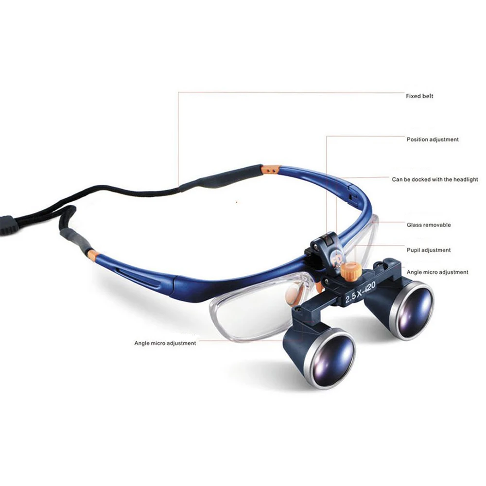 General Surgery Magnifier 2.5x Magnification Two-way Screw Thread Surgical Loupes
General Surgery Magnifier 2.5x Magnification Two-way Screw Thread Surgical Loupes