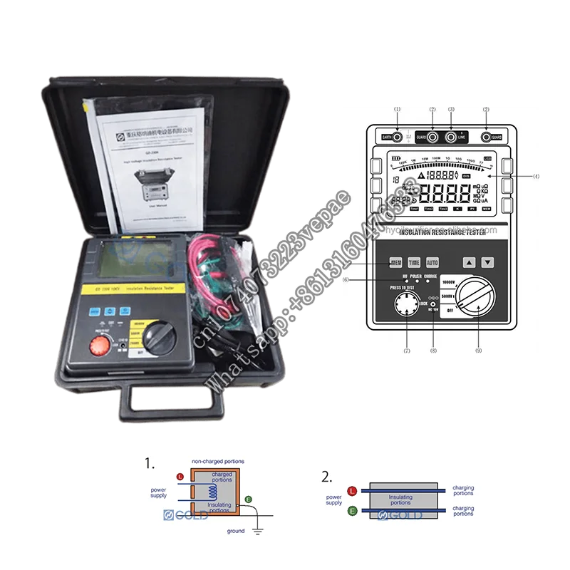 5KV Insulation Resistance Tester Digital Megger Insulation Resistance Tester
5KV Insulation Resistance Tester Digital Megger Insulation Resistance Tester