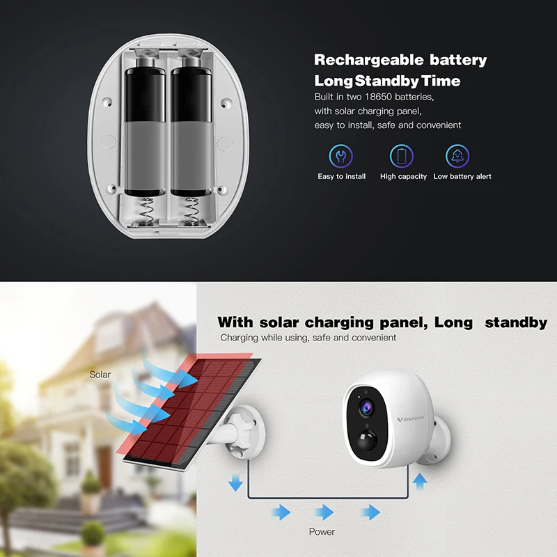 Vstarcam New Arrival CB53 Mini 5000 mAh Battery Cameca 1080 HD Smart Wifi Cam With Solar Charging Panel Free Cloud Storage
Vstarcam New Arrival CB53 Mini 5000 mAh Battery Cameca 1080 HD Smart Wifi Cam With Solar Charging Panel Free Cloud Storage