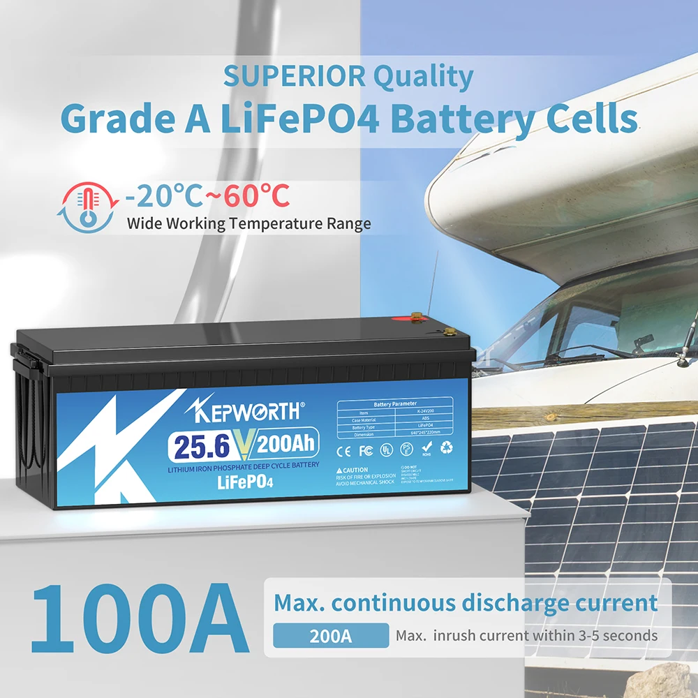 NEW 24V, 200Ah, LiFePO4 Deep Cycle Battery with 5120Wh Max Energy Power Storage Perfect for Island Systems, Emergency Power Supply 3 Mallzona S4a0c0f837194493482e329e0f78ac3d9j NEW 24V, 200Ah, LiFePO4 Deep Cycle Battery with 5120Wh Max Energy Power Storage Perfect for Island Systems, Emergency Power Supply Mallzona