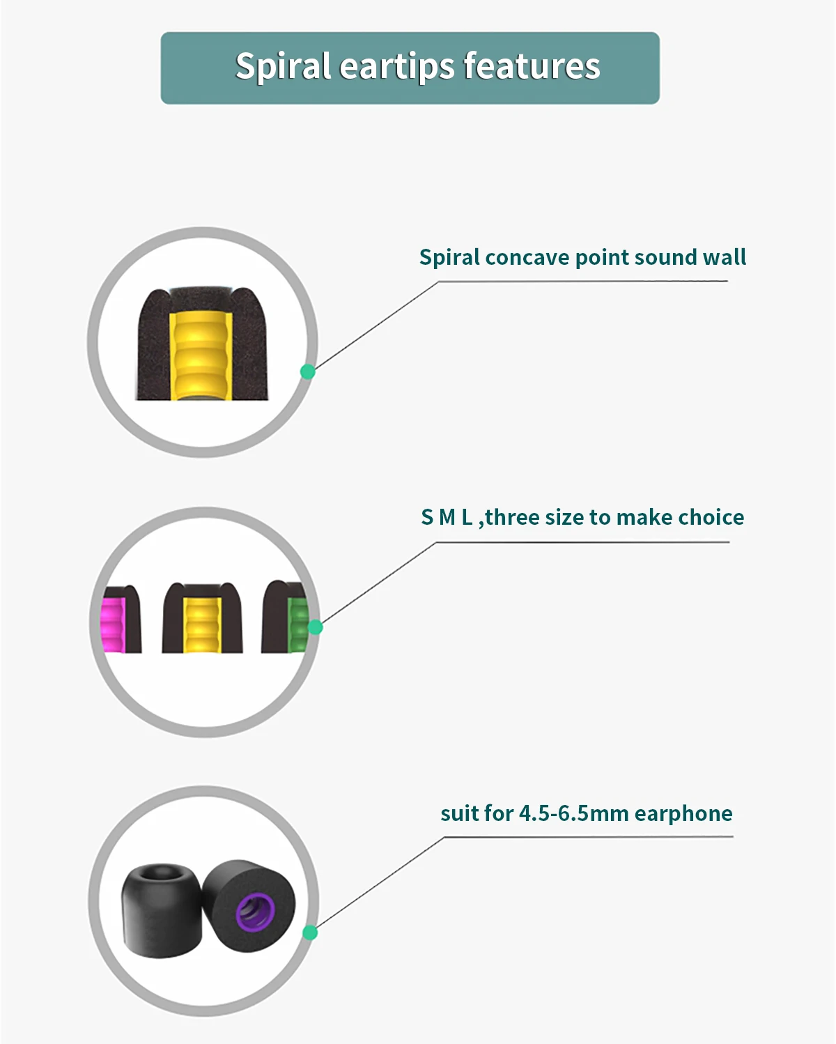 Memory Foam Ear Tips for Sony LinkBuds S WF-LS900N Eartips In-Ear Headphone Tips Anti-Slip Avoid Falling Off Noise Reducing Memory Foam Ear Tips for Sony LinkBuds S WF-LS900N Eartips In-Ear Headphone Tips Anti-Slip Avoid Falling Off Noise Reducing