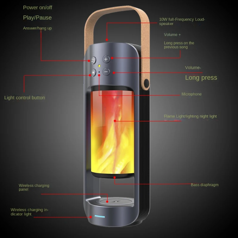 Bluetooth Music Player LED Flame Torch Lamp Flicker Light Soundbar Vitog Wireless Speaker LED Flame Light Portable Loudspeaker
Bluetooth Music Player LED Flame Torch Lamp Flicker Light Soundbar Vitog Wireless Speaker LED Flame Light Portable Loudspeaker