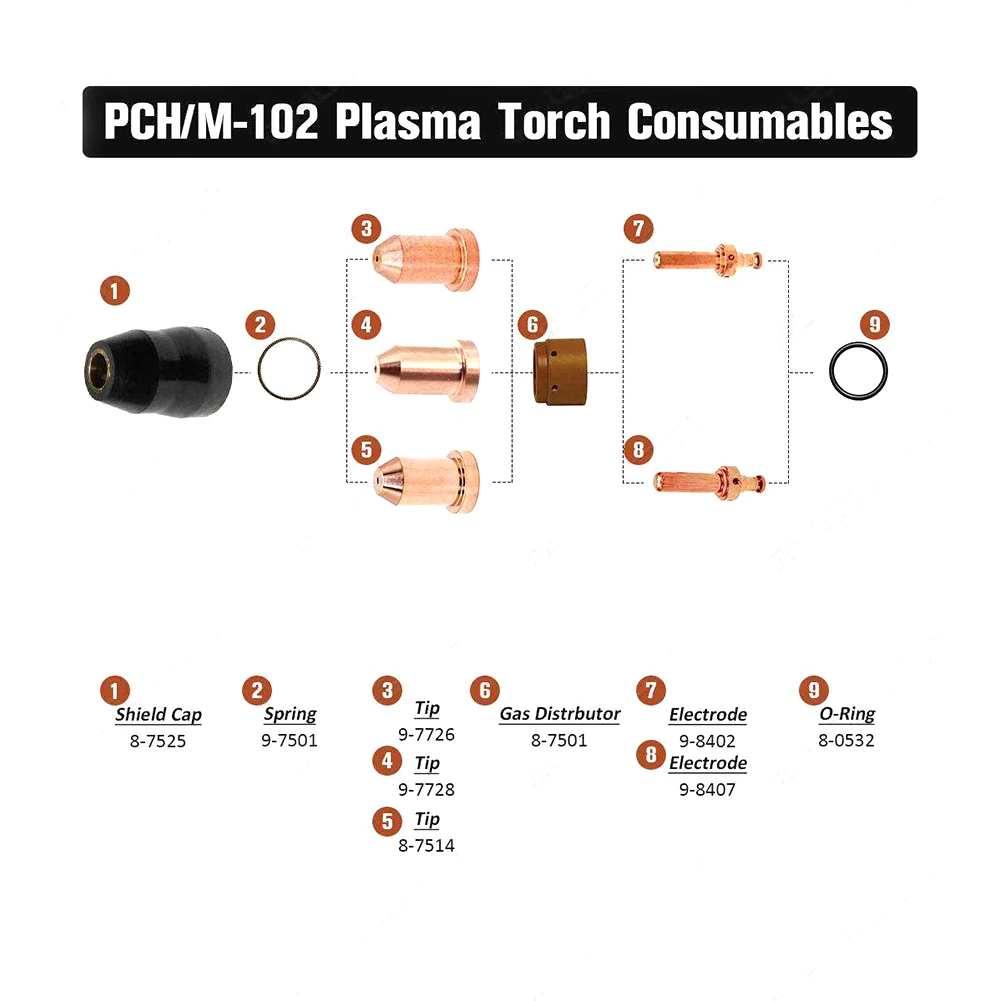 Nozzle Electrode Torch Electrode Factory Workshop Replacement 1Set 8-7514+9-8407 PCH62/102 For Thermal Dynamics
Nozzle Electrode Torch Electrode Factory Workshop Replacement 1Set 8-7514+9-8407 PCH62/102 For Thermal Dynamics