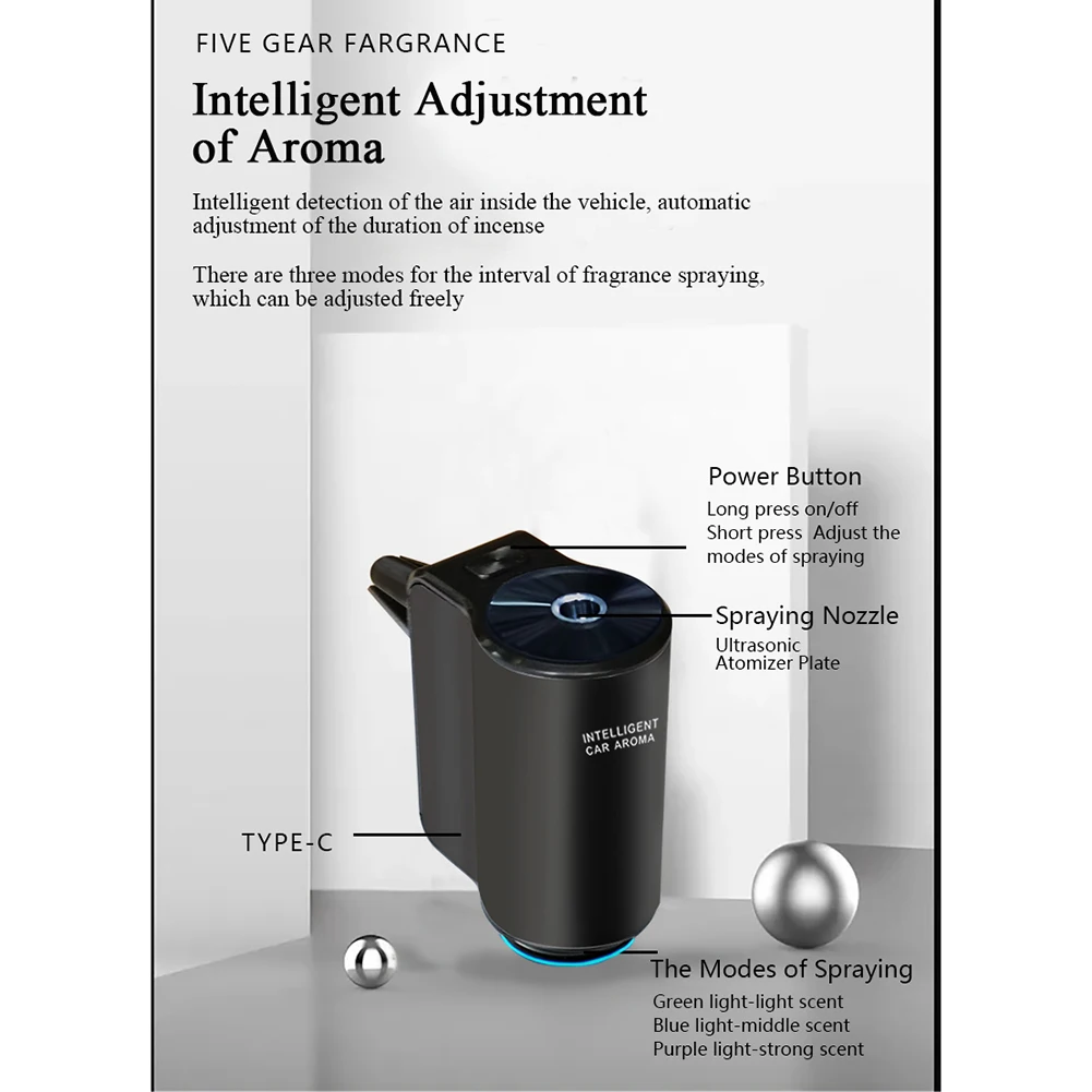 Car Aroma Diffuser Car Aromatherapy One-key Adjustment 220mAh Perfume 2W 66.8x63x29.4mm Wireless Air Outlet Clip
Car Aroma Diffuser Car Aromatherapy One-key Adjustment 220mAh Perfume 2W 66.8x63x29.4mm Wireless Air Outlet Clip