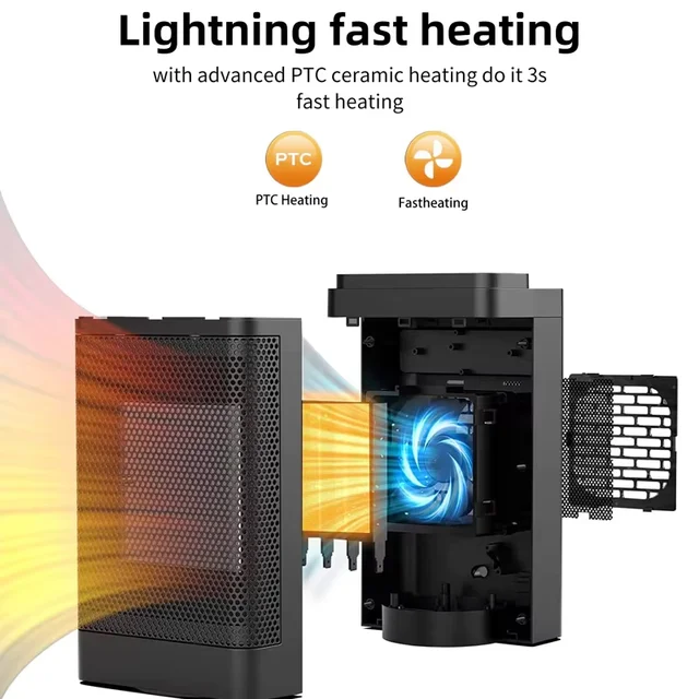 1500W Household Electric Heater, Efficient Instant Heating, Noiseless Mini PTC Warm Air Heater for Home Us 3
