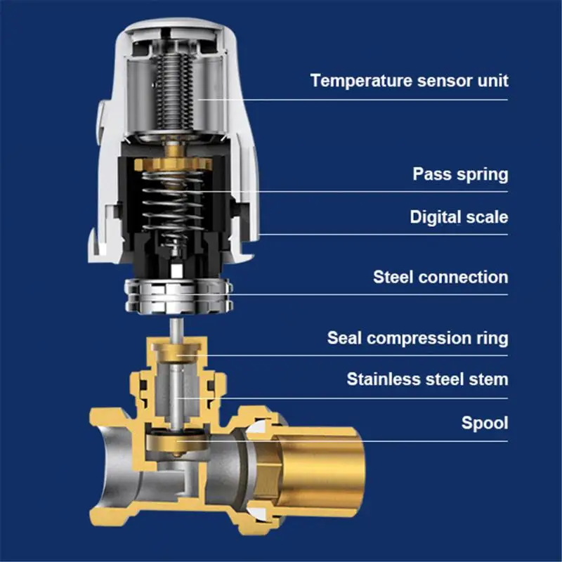 Energy-saving Heating System Valve-tool Remote Operation Remote Controller Radiator Head Easy Installation Efficient Heating
Energy-saving Heating System Valve-tool Remote Operation Remote Controller Radiator Head Easy Installation Efficient Heating