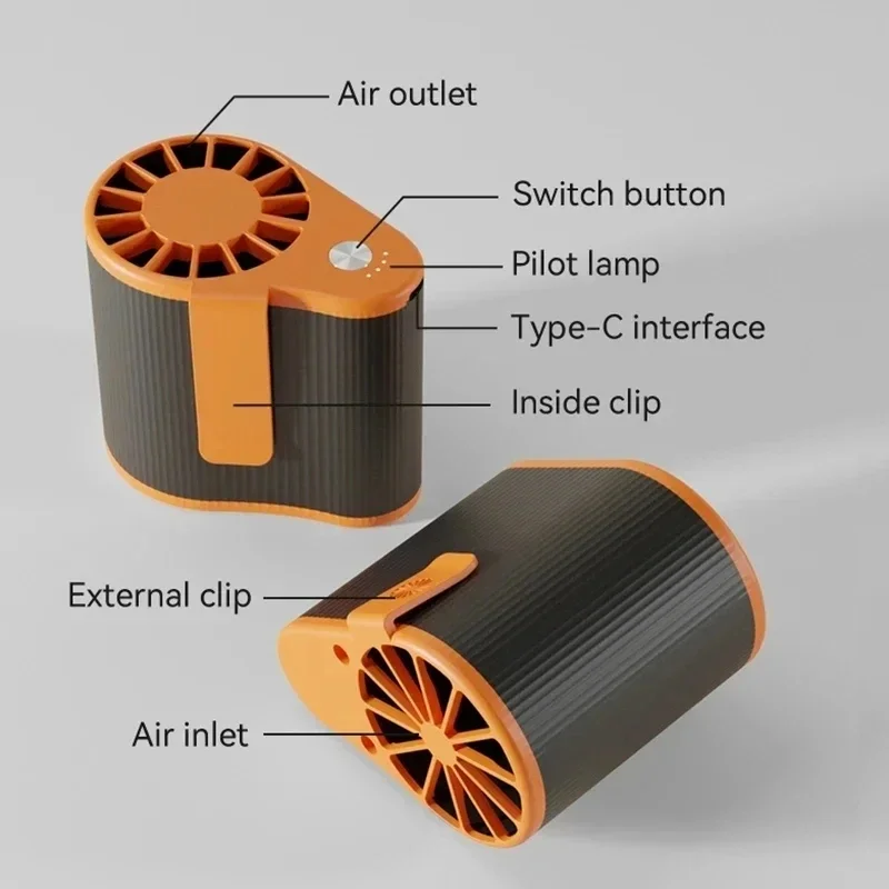 

2024 Новый мини-портативный портативный мини-вентилятор с зарядкой через USB, креативный уличный бесшумный ленивый подвесной вентилятор на талии
