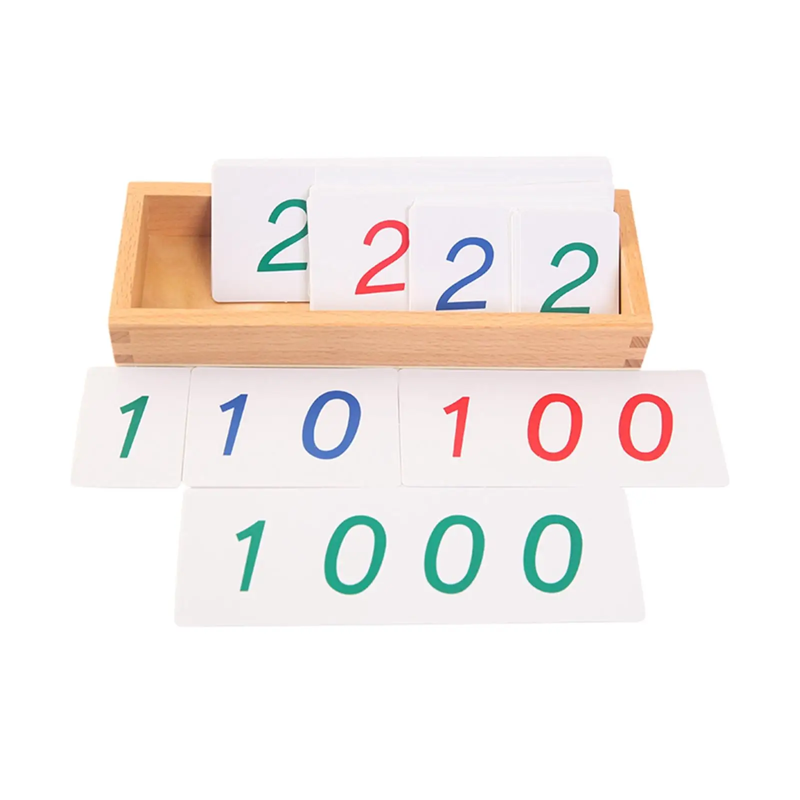 

Math Number Cards Safe for Preschool Learning Childcare Institutions Nursery