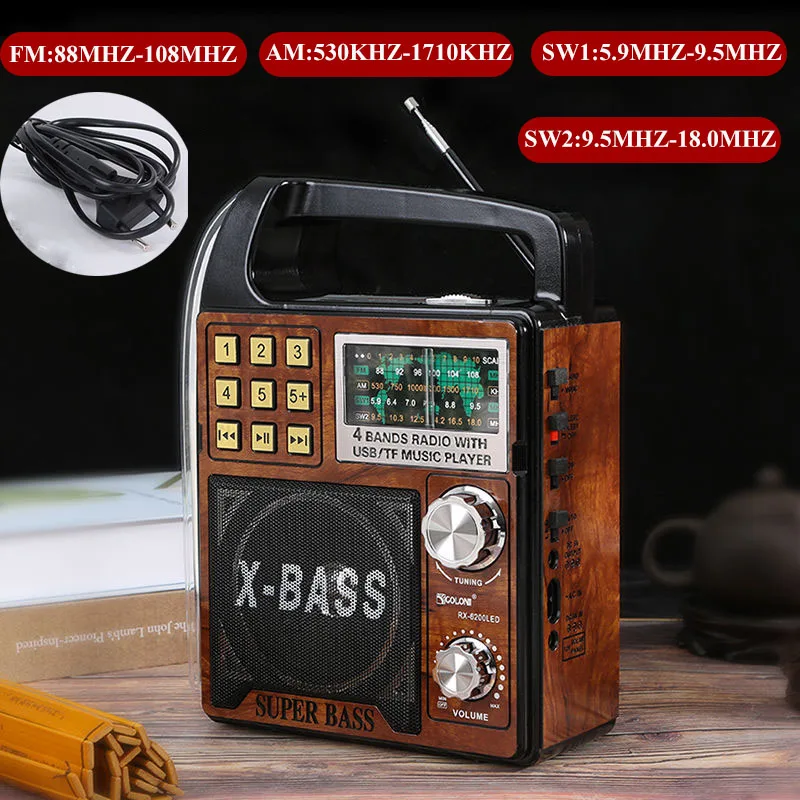 Portable FM AM SW1-2 Radio Handheld Retro Radio Receiver with Bass Speaker Hightlight Flashlight USB Music Player AC 220V
Portable FM AM SW1-2 Radio Handheld Retro Radio Receiver with Bass Speaker Hightlight Flashlight USB Music Player AC 220V