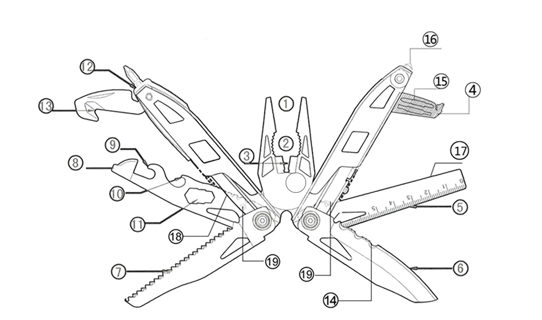 Xiaomi Multi Tool — Xiaomipad.ru