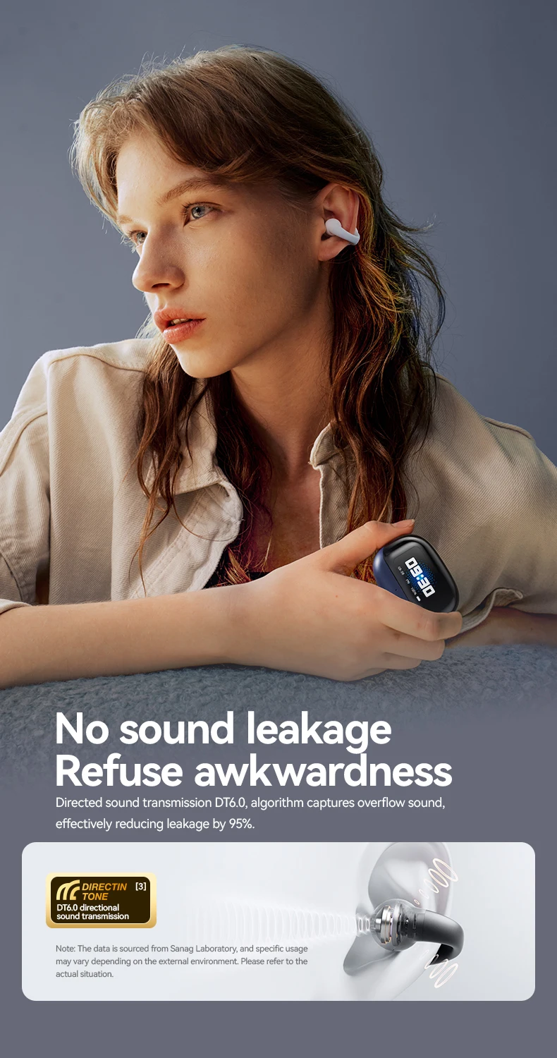 Sanag S2 Pro Smart Screen Bluetooth Earphone Ear Clip Headset Wireless Open Ear TWS Sports Headphones Hifi Sound Earclip Earbuds Sanag S2 Pro Smart Screen Bluetooth Earphone Ear Clip Headset Wireless Open Ear TWS Sports Headphones Hifi Sound Earclip Earbuds