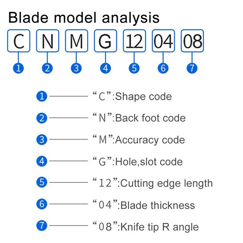 10 Pcs VNMG431 VNMG160404-MA Carbide Insert Blade For Steel Machining Cutting Trimming Metalworking Turning Tools Accessories
10 Pcs VNMG431 VNMG160404-MA Carbide Insert Blade For Steel Machining Cutting Trimming Metalworking Turning Tools Accessories