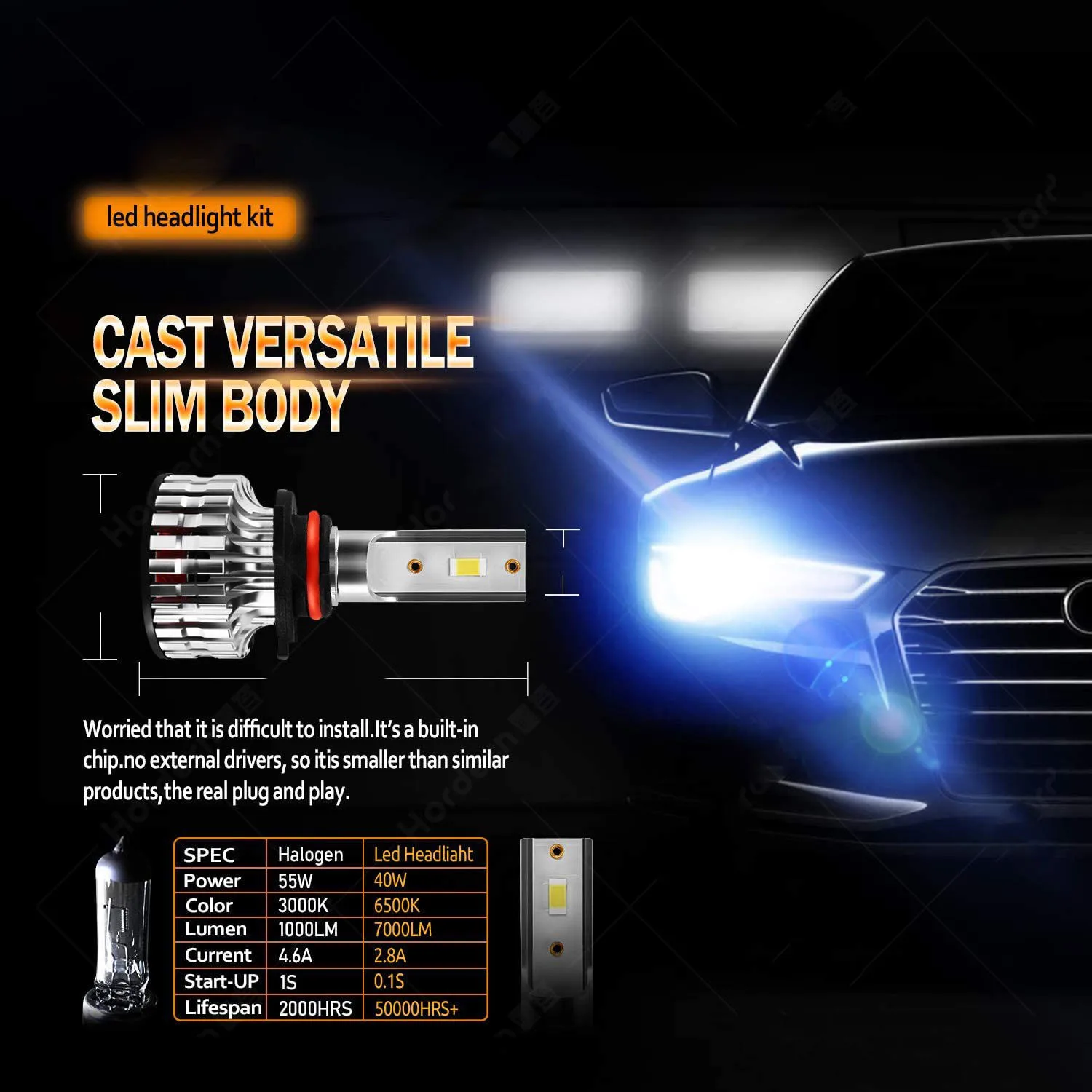 

Upgrade Your Car Lighting with LED Headlight Bulbs, 6000K Fog Light Bulbs HB3/HB4/HB5/HIR2/H1/H3/H4/H7/H8/H9/H11/H13/880/881/H27