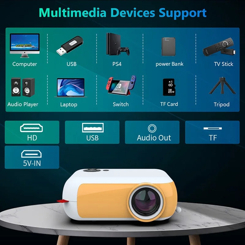 Projector Home Micro Portable Outdoor Support Home Theater With Mobile Power 1080p Phone Projection 4K Video On The Same Screen
Projector Home Micro Portable Outdoor Support Home Theater With Mobile Power 1080p Phone Projection 4K Video On The Same Screen