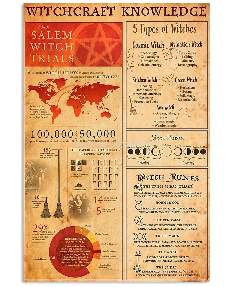 Witch Witchcraft Knowledge Metal Tin Sign Poster Cafe Wall Art Decoration Bedroom Club Plaque home decor
Witch Witchcraft Knowledge Metal Tin Sign Poster Cafe Wall Art Decoration Bedroom Club Plaque home decor