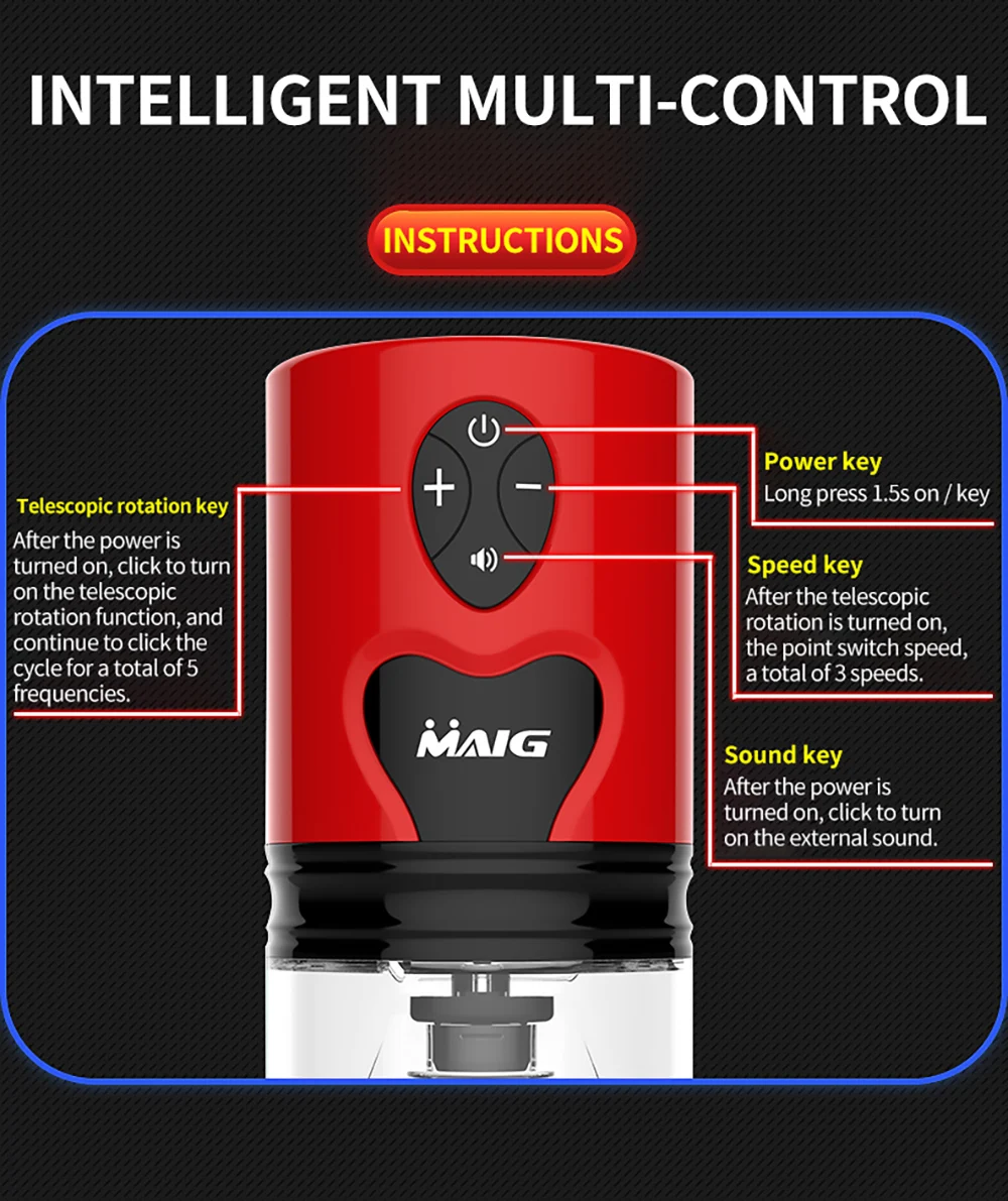 Карманный Мастурбатор Для Мужчин
