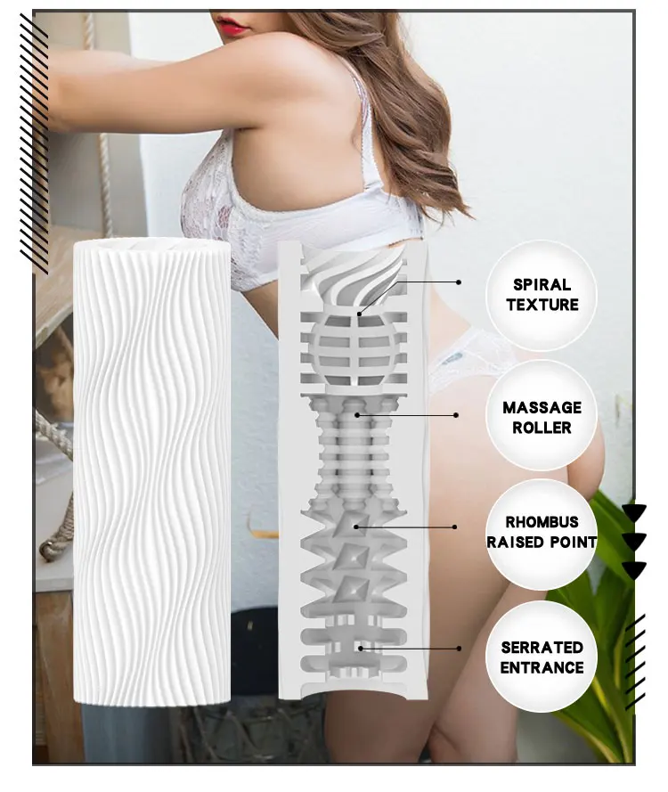 Мастурбатор 3 В 1