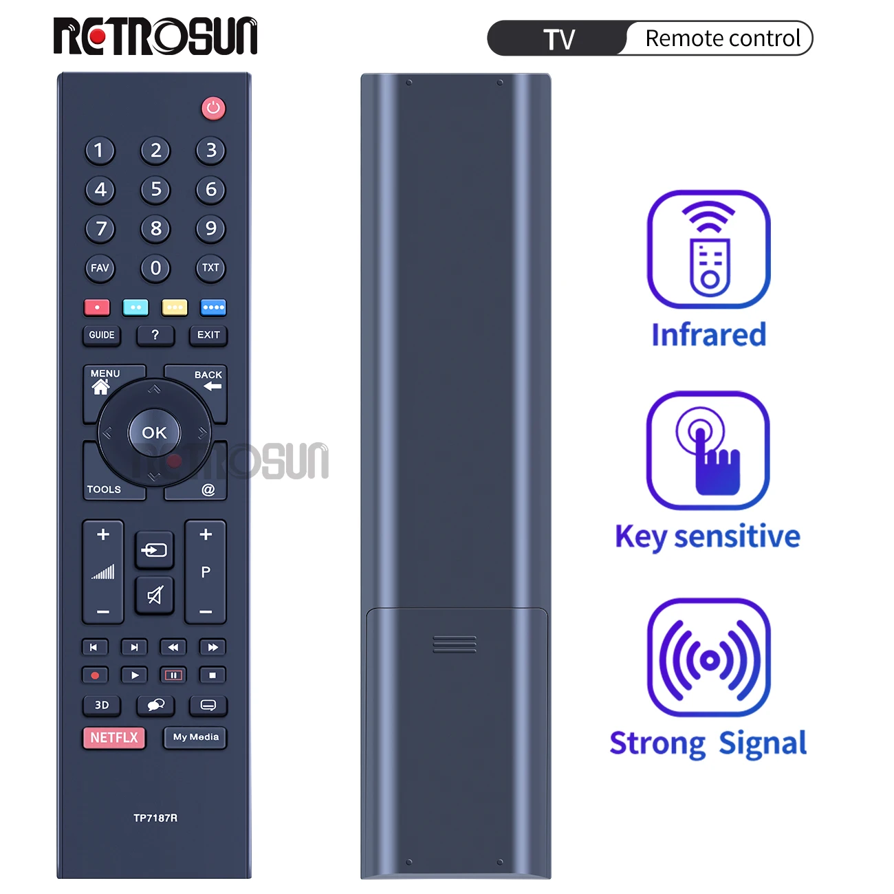 

NEW Replacemant FOR Grundig 3D TV remote control RC3304807/01 TP7187R-P1 TV Fernbedienung