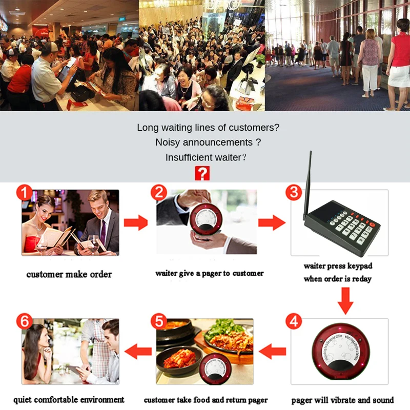 Generic 100 Waterproof Pagers with Keyboard Wireless Paging Queuing