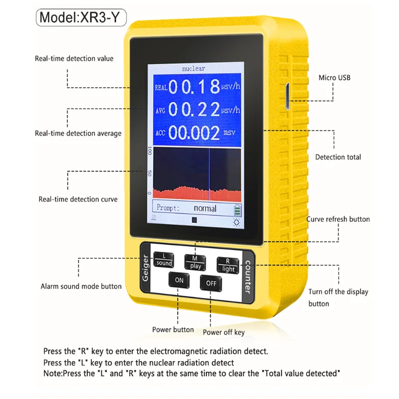 XR3 гейгерный детектор ядерного излучения электромагнитного излучения 2-в-1
XR3 гейгерный детектор ядерного излучения электромагнитного излучения 2-в-1