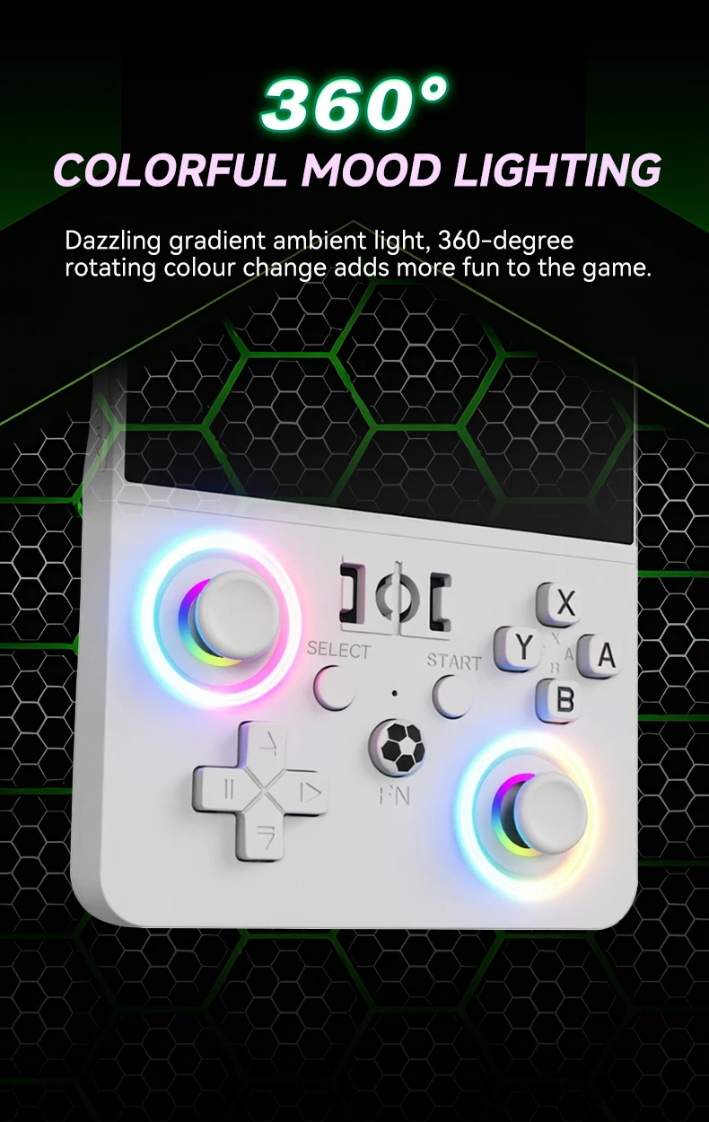New R36 Max2 Retro Handheld Game Console Linux System 4.5 Inch IPS Screen 64G/128G Portable Pocket Player Built-in 18000+ Games New R36 Max2 Retro Handheld Game Console Linux System 4.5 Inch IPS Screen 64G/128G Portable Pocket Player Built-in 18000+ Games