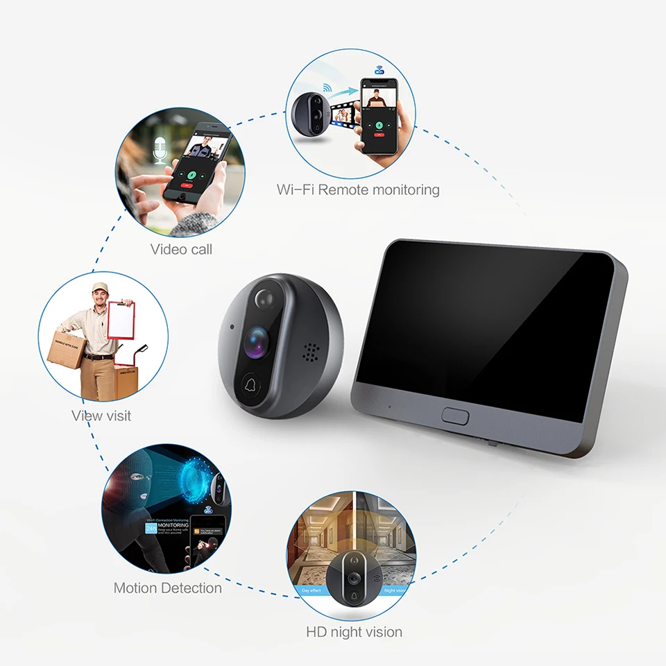 HQCAM Night Vision Wifi Doorbell Viewer Peephole Monitor PIR Smart Home Wireless Doorring IP Door eye Bell Camera APP
HQCAM Night Vision Wifi Doorbell Viewer Peephole Monitor PIR Smart Home Wireless Doorring IP Door eye Bell Camera APP
