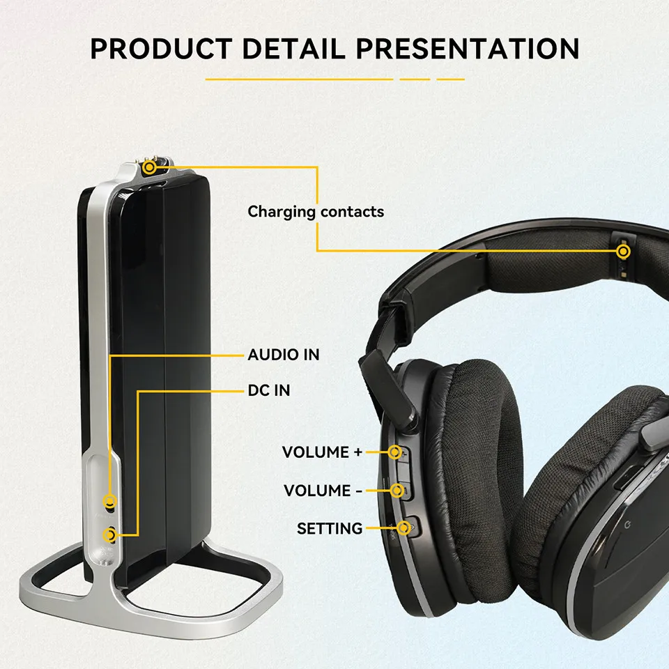 Wireless Headphone Bluetooth Headset for Mobile Phone Computer TV Earphone With Multifunction Base Rechargeable Saving Function Wireless Headphone Bluetooth Headset for Mobile Phone Computer TV Earphone With Multifunction Base Rechargeable Saving Function