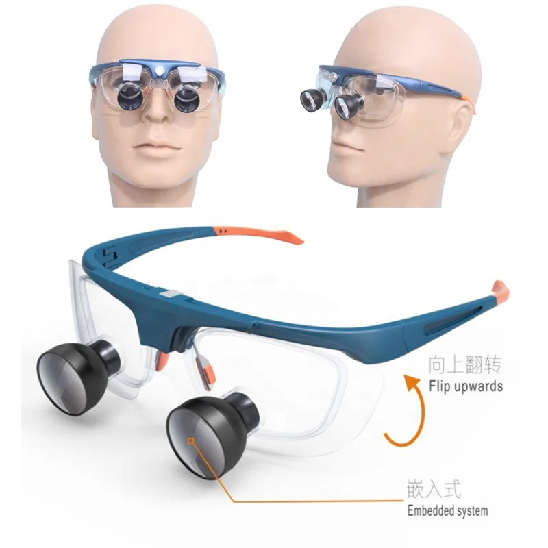 

2.5X TTL Встроенная лупа для вмятин al, рабочее расстояние 420 мм, очки, лупа ENT, медицинская бинокулярная лупа для хирургии