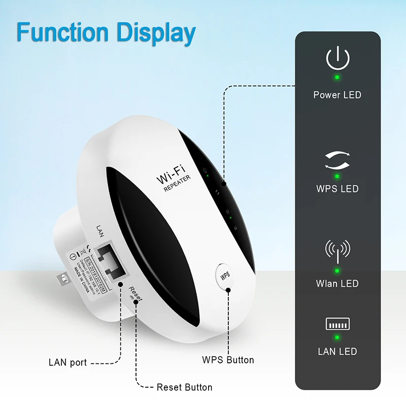 

Wireless Wifi Repeater Wi-Fi Range Extender Router Signal Amplifier 300Mbps WiFi Booster Range 2.4GHz network repeater