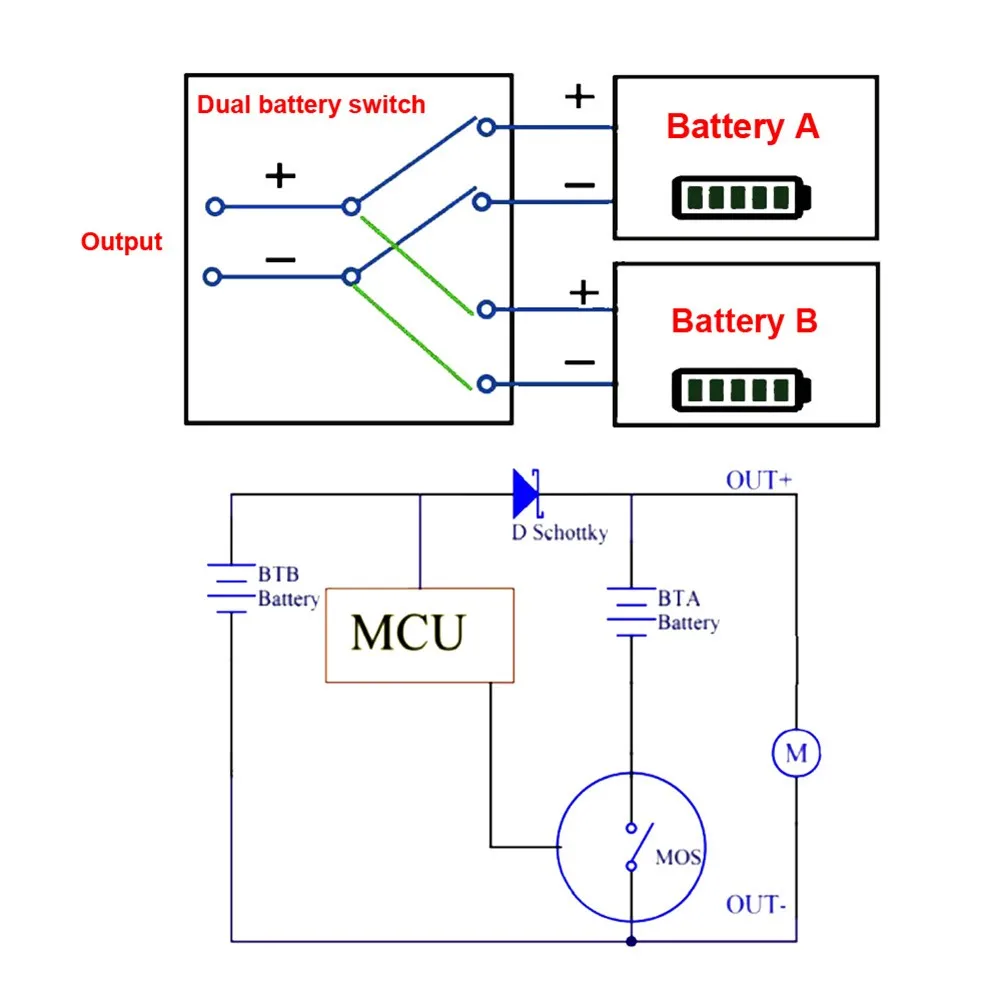 20-60V MAX72A Ebike Dual Battery Connection Adapter Switcher Module Increase Battery Capacity Electric Bike Lithium Battery Part
20-60V MAX72A Ebike Dual Battery Connection Adapter Switcher Module Increase Battery Capacity Electric Bike Lithium Battery Part