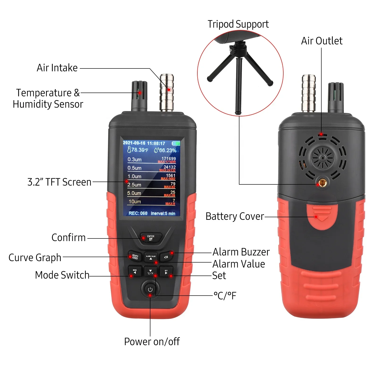 Compteur de particules poussière TC8200 pm2.5 pm10 mètres, qualité l'air, moniteur d'atmosphère en ligne, détecteur pou
Compteur de particules poussière TC8200 pm2.5 pm10 mètres, qualité l'air, moniteur d'atmosphère en ligne, détecteur pou