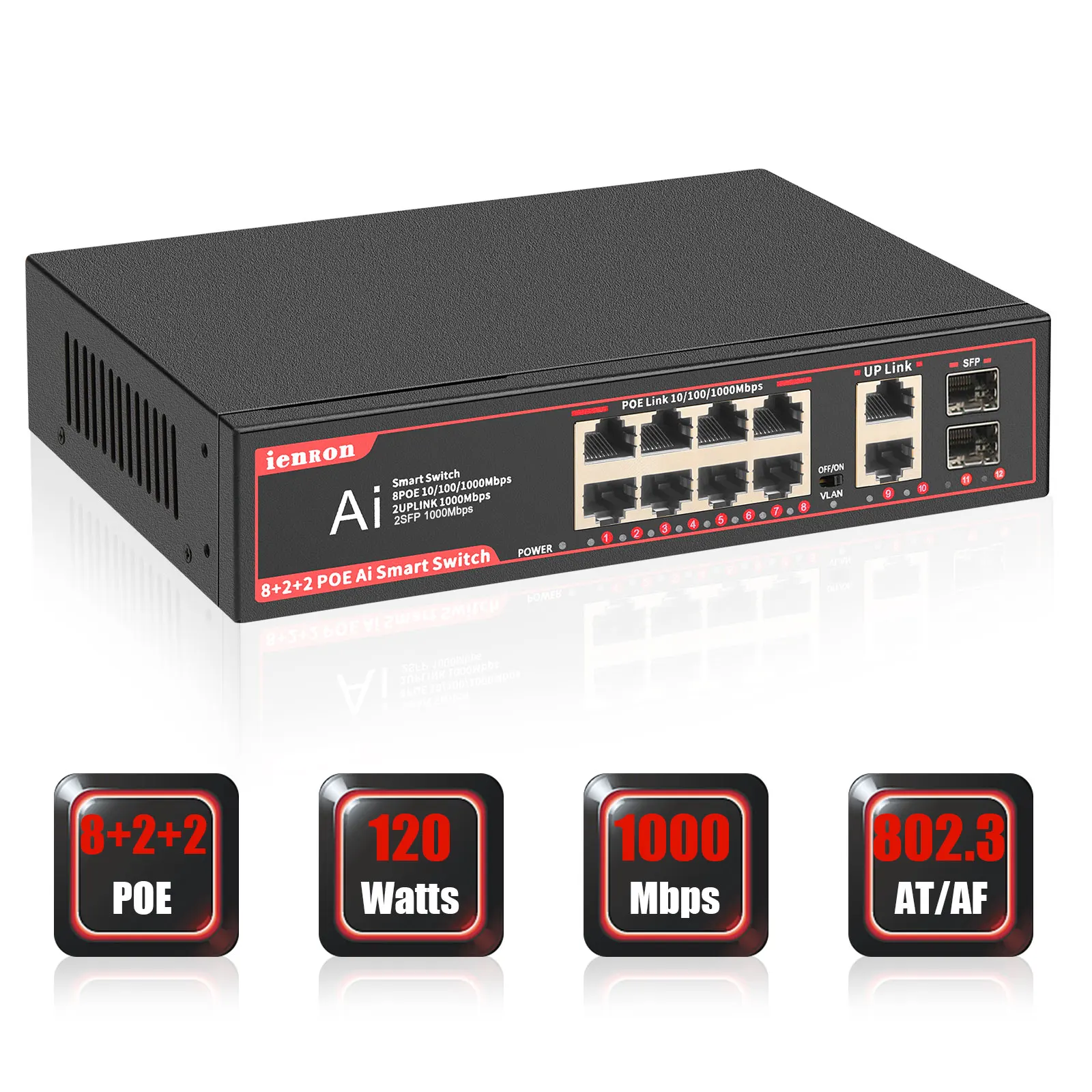 POE гигабитный коммутатор 1000 Мбит/с 8 портов POE + 2 канала + 2 SFP Ethernet коммутатор 802,3 af/at сетевой коммутатор для ip-камеры/беспроводной AP/NRV
POE гигабитный коммутатор 1000 Мбит/с 8 портов POE + 2 канала + 2 SFP Ethernet коммутатор 802,3 af/at сетевой коммутатор для ip-камеры/беспроводной AP/NRV