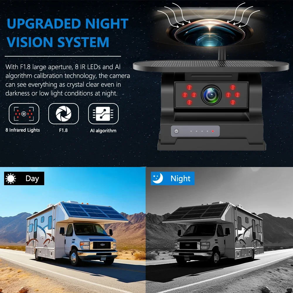 7 بوصة مركبة تعمل باللمس DVR مع 2 كاميرا احتياطية لاسلكية مغناطيسية تعمل بالطاقة الشمسية BSD إنذار لشاحنة/RV/مقطورة/رافعة شوكية 15 7 بوصة مركبة تعمل باللمس DVR مع 2 كاميرا احتياطية لاسلكية مغناطيسية تعمل بالطاقة الشمسية BSD إنذار لشاحنة/RV/مقطورة/رافعة شوكية