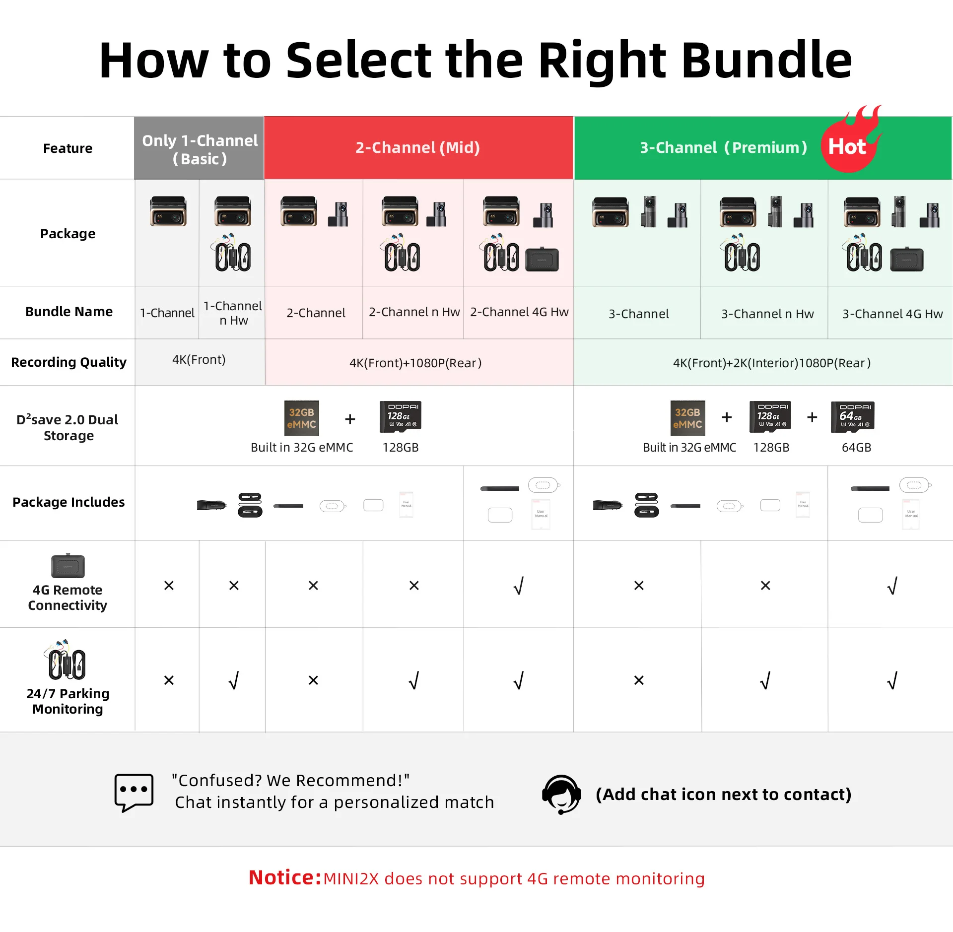 camara de seguridad para salpicadero de carro DDPAI 4K Z60 Pro compatible con cámara trasera e Interior de coche SONY STARVIS2 678 Sensor 5GHz Wi-Fi ADAS 4G DVR 7 camara de seguridad para salpicadero de carro camara de seguridad para salpicadero de carro DDPAI 4K Z60 Pro compatible con cámara trasera e Interior de coche SONY STARVIS2 678 Sensor 5GHz Wi-Fi ADAS 4G DVR » camara de seguridad para salpicadero de carro