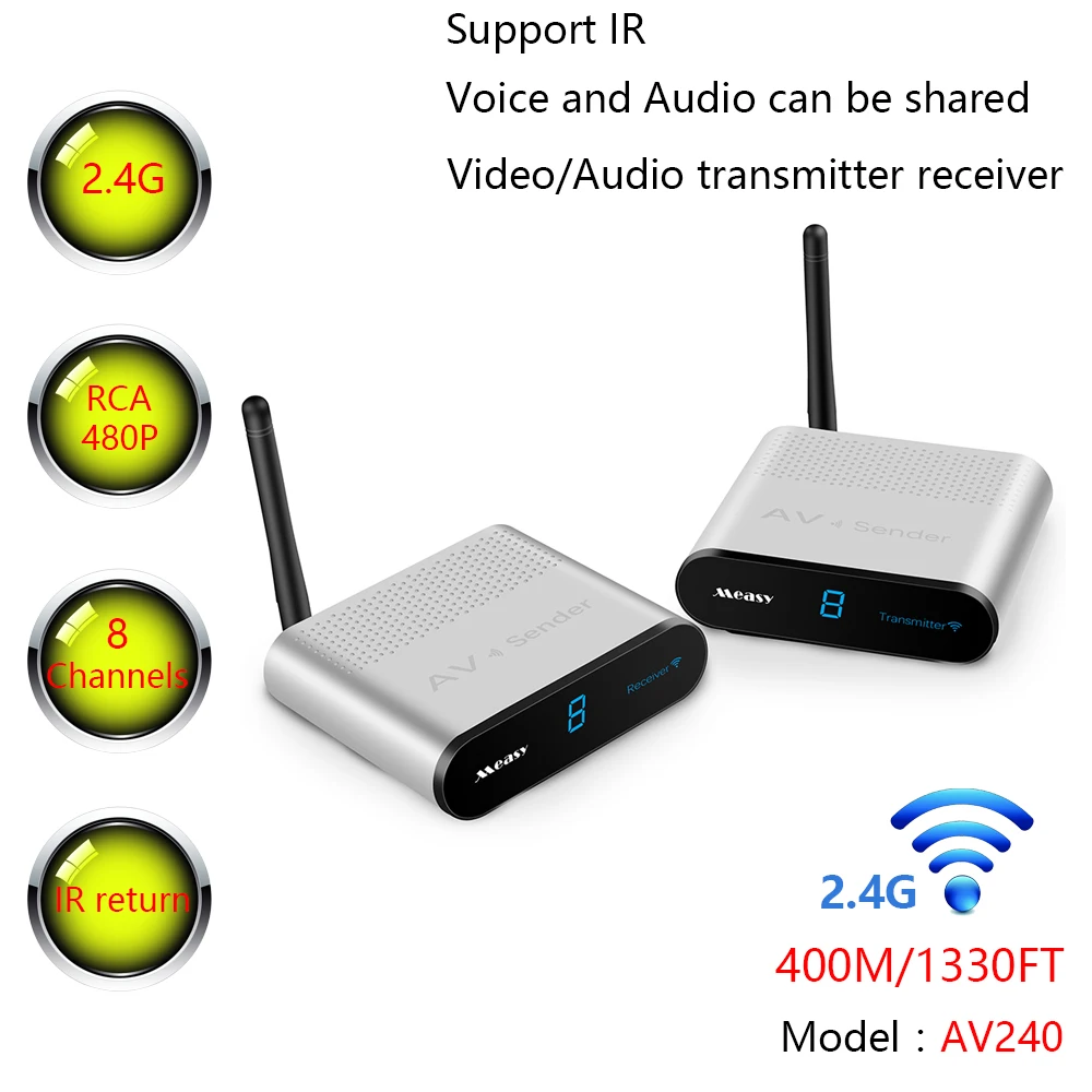 

2.4GHz 8 Channel wireless Video Audio Transmitter Receiver with IR RCA AV Extender for Streaming Cable, Satellite, DVD to TV