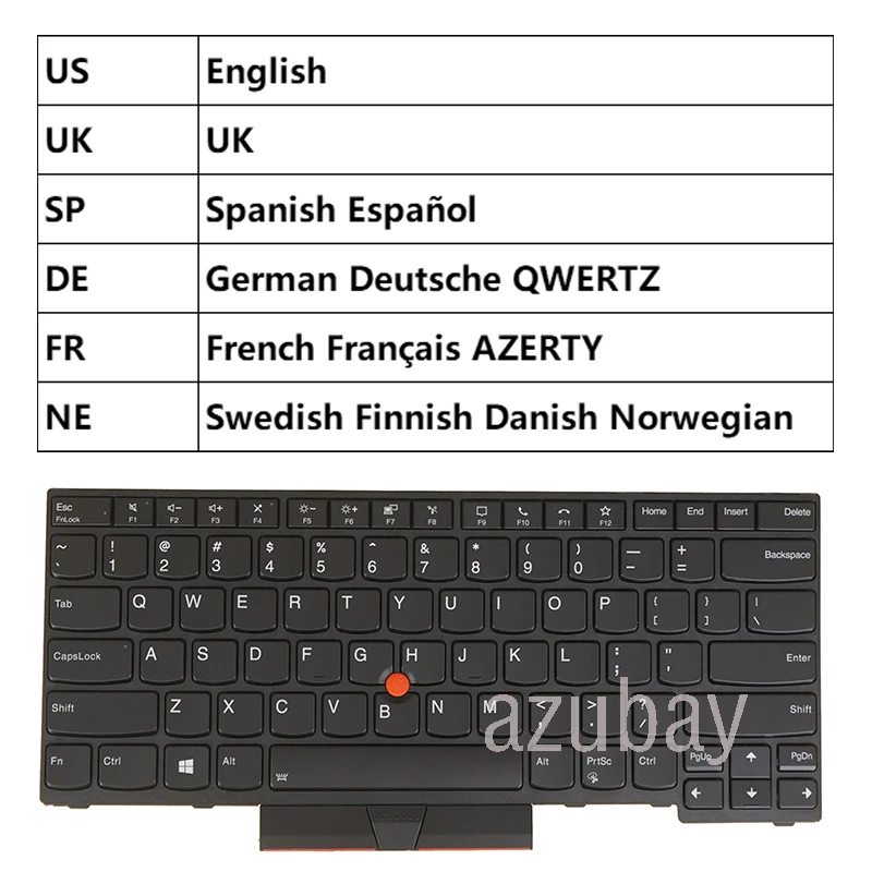 

US UK Spanish German French Nordic Danish Norwegian Swedish Finnish Keyboard for Thinkpad T14 Gen 1 / 2, P14s Gen 2 / 1, Backlit